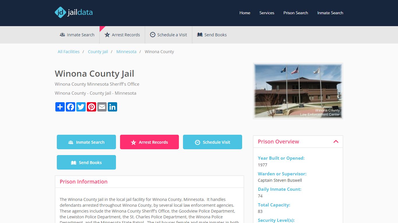 Winona County Jail: Jail Roster, Visitation, Bail, Send Money or Mail ...
